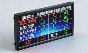 实时比分显示屏幕，展示多个比赛当前的分数和时间